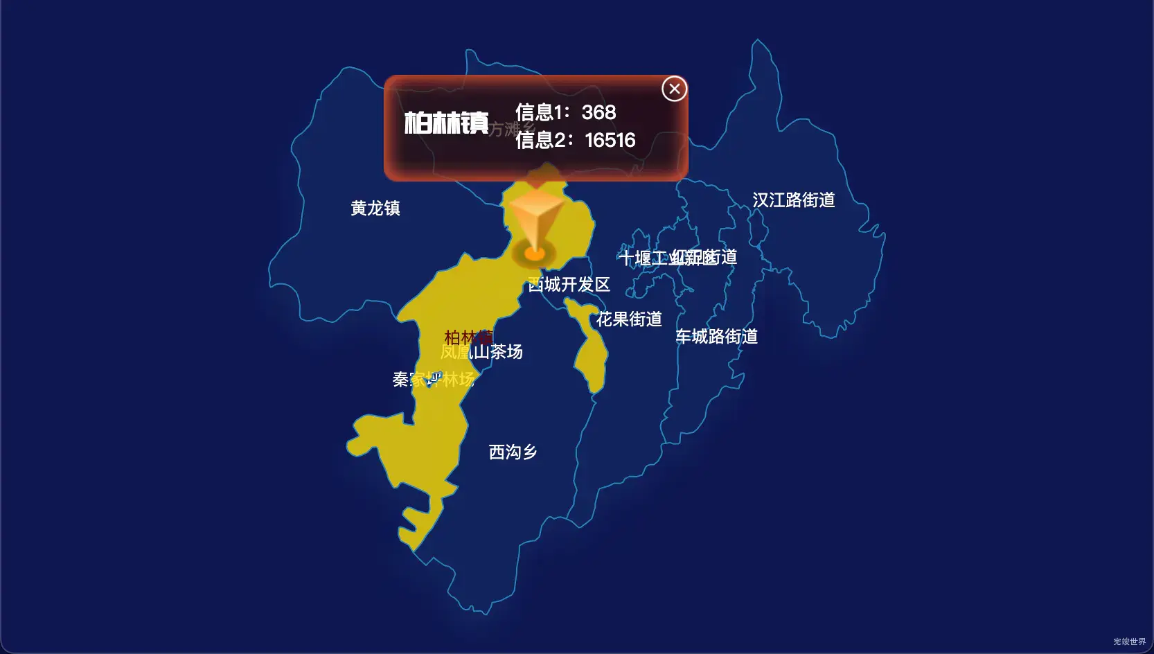 21 echarts 十堰市张湾区geoJson地图点击弹出自定义弹窗